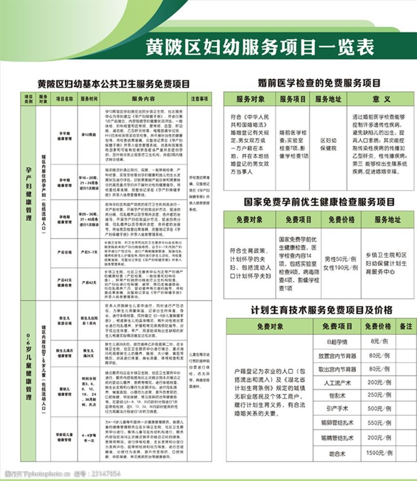 关于鹿城区图书馆2025-2026年图书物流配送服务项目比选采购的公告